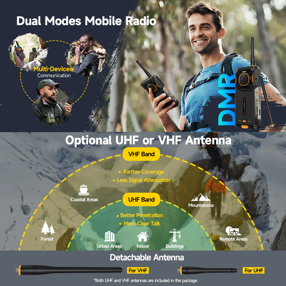 Armor 26 Ultra Walkie-Talkie - Image 7