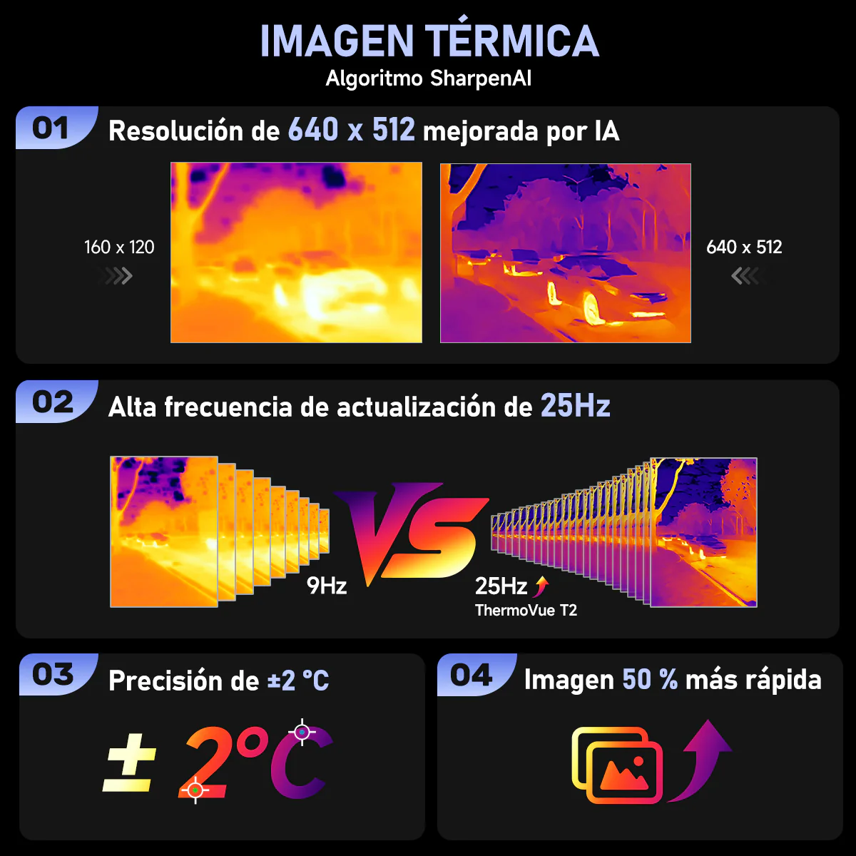 Armor 29 Pro Thermal - Image 7