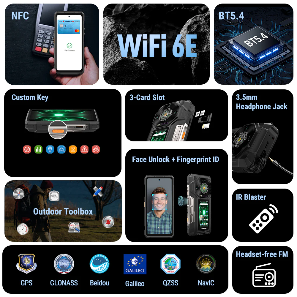 Armor 33 Pro - Image 10
