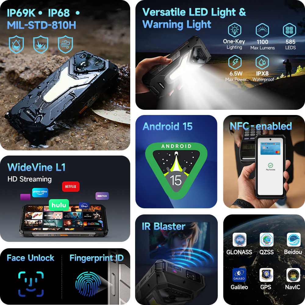 Armor 34 Pro - Image 7
