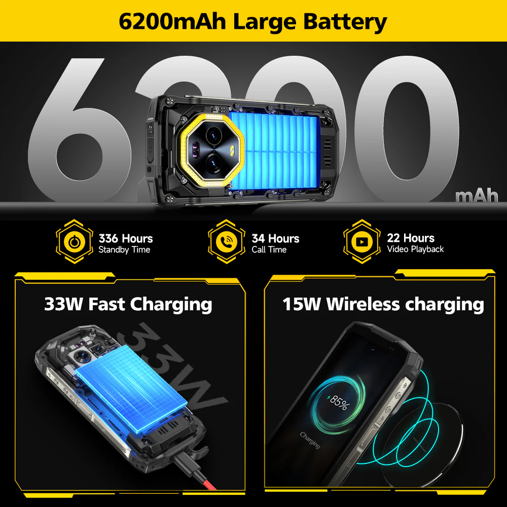 Armor Mini 20 Pro - Image 9