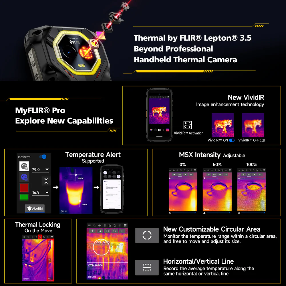 Armor Mini 20T Pro - Image 4