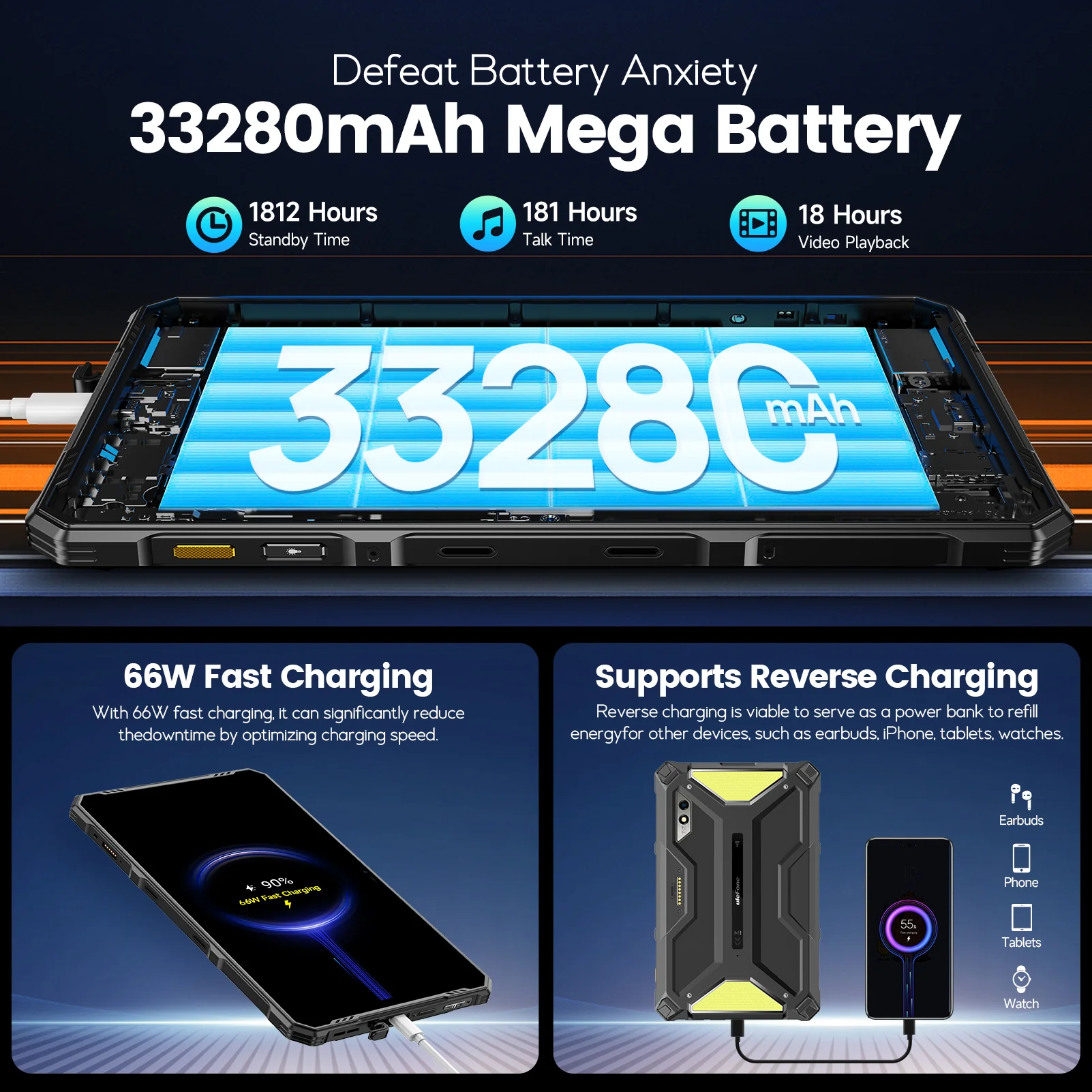 Armor Pad 3 Pro - Image 3