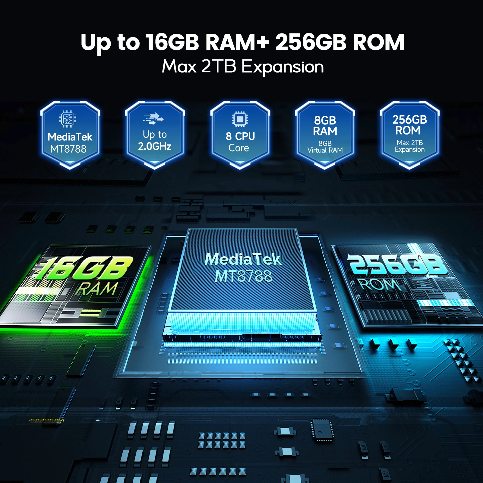 Armor Pad 3 Pro - Image 6