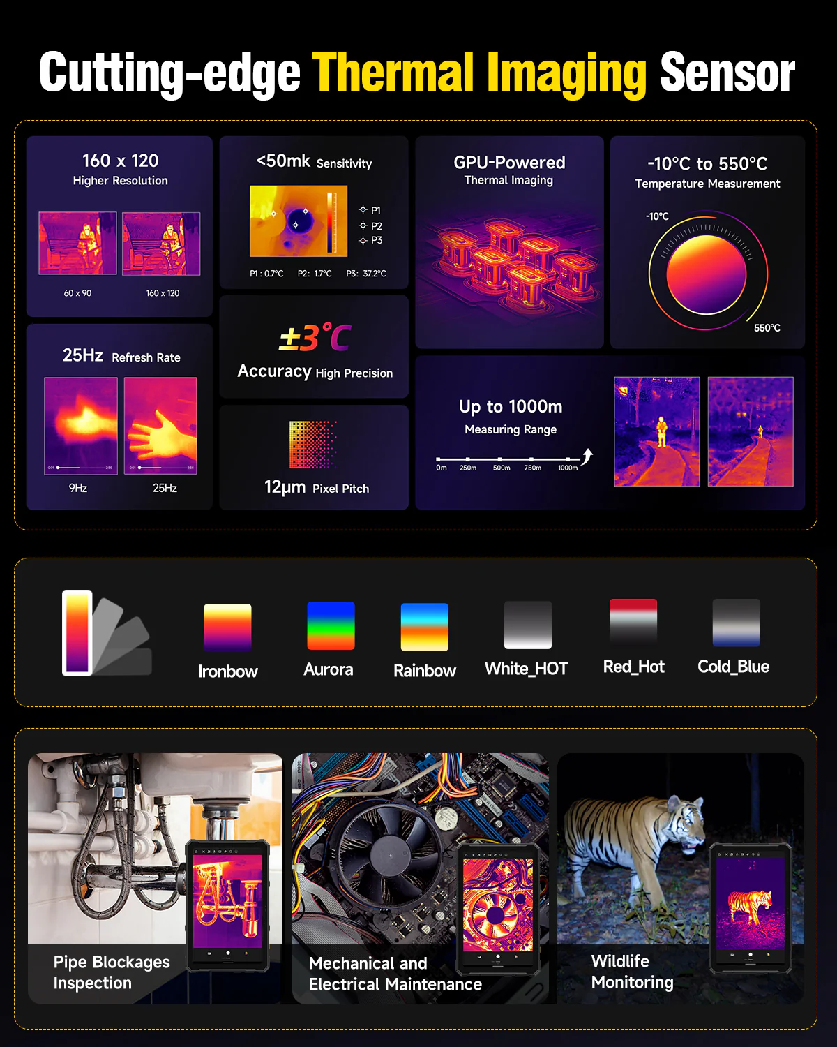 Armor Pad 4 Ultra Thermal - Image 4