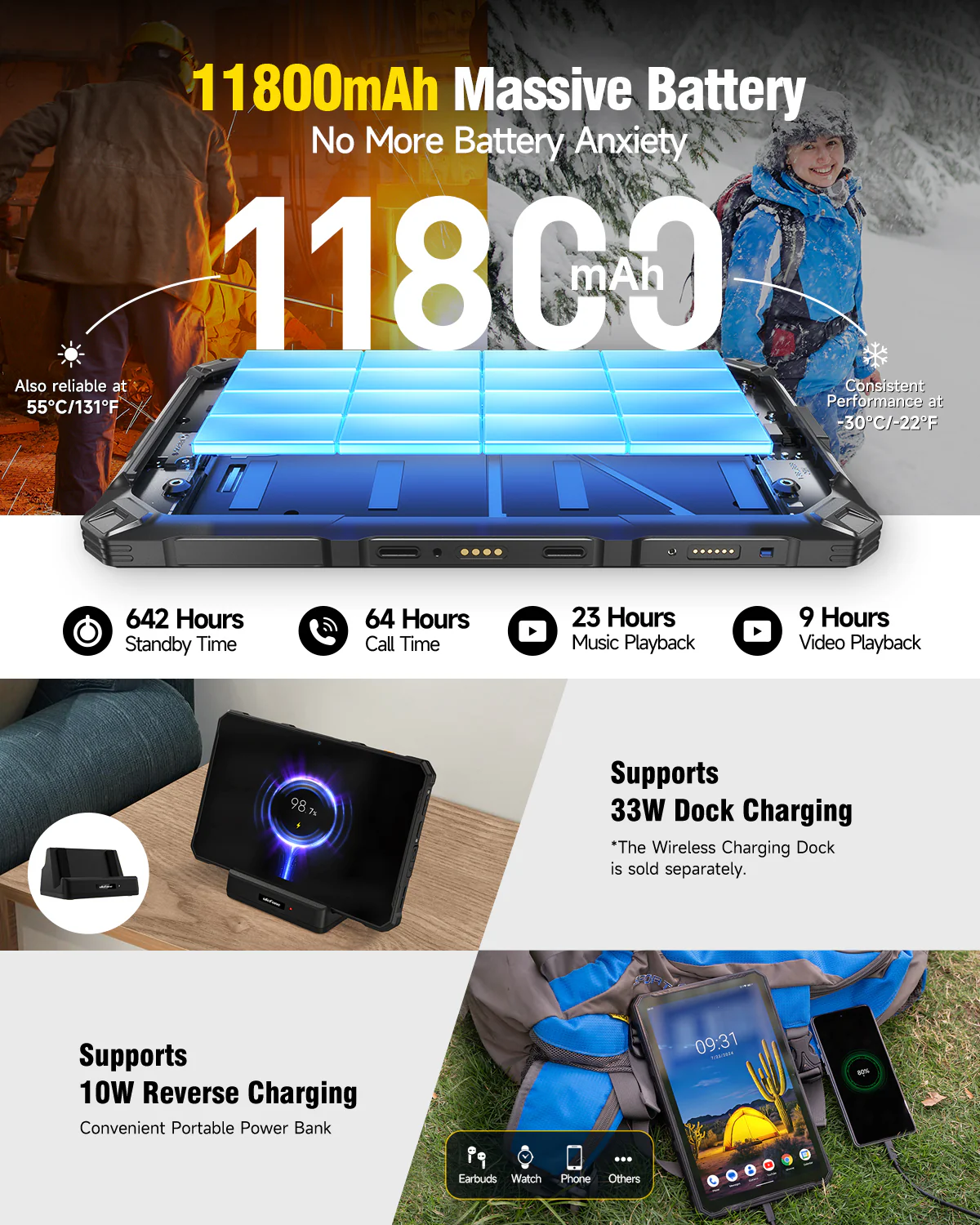 Armor Pad 4 Ultra Thermal - Image 9